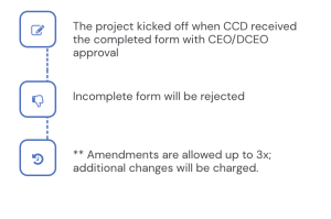 Screenshot 2023-01-31 at 2.43.53 PM